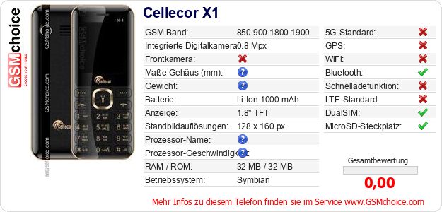 Cellecor X1 technische Daten Cellecor X1 technische Daten