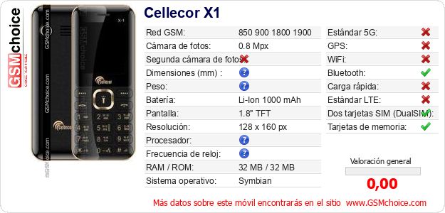 Cellecor X1 Datos técnicos del móvil 