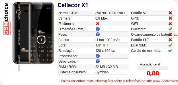 Cellecor X1 Especificações técnicas do telemóvel 