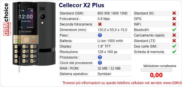 Cellecor X2 Plus Dati tecnici di telefono cellulare Cellecor X2 Plus Dati tecnici di telefono cellulare