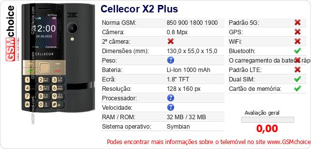 Cellecor X2 Plus Especificações técnicas do telemóvel 