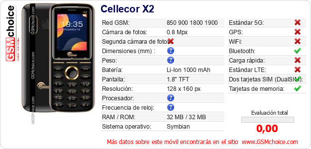 Cellecor X2 Datos técnicos del móvil 