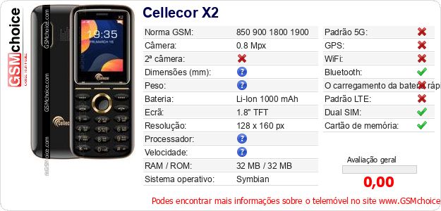 Cellecor X2 Especificações técnicas do telemóvel 