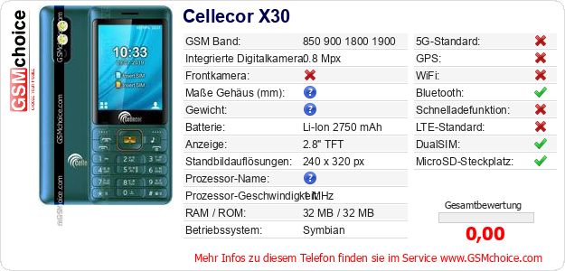 Cellecor X30 technische Daten Cellecor X30 technische Daten