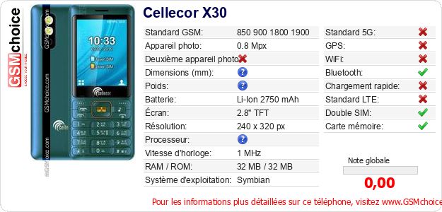 Cellecor X30 Fiche technique Cellecor X30 Fiche technique