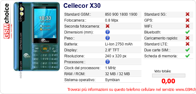 Cellecor X30 Dati tecnici di telefono cellulare Cellecor X30 Dati tecnici di telefono cellulare