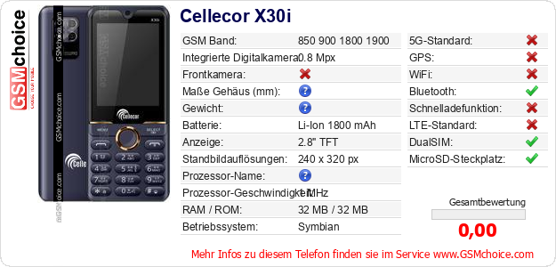 Cellecor X30i technische Daten Cellecor X30i technische Daten
