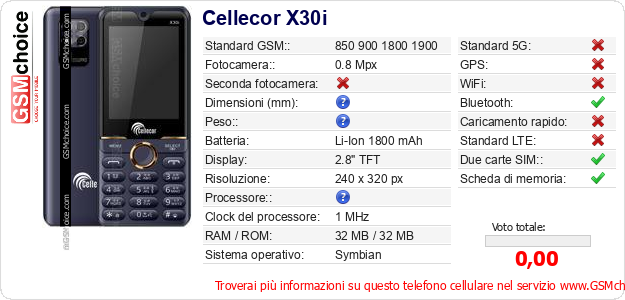Cellecor X30i Dati tecnici di telefono cellulare Cellecor X30i Dati tecnici di telefono cellulare