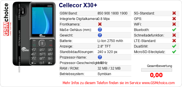 Cellecor X30+ technische Daten Cellecor X30+ technische Daten