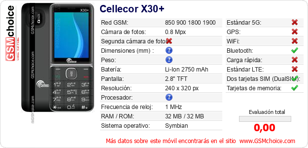 Cellecor X30+ Datos técnicos del móvil 