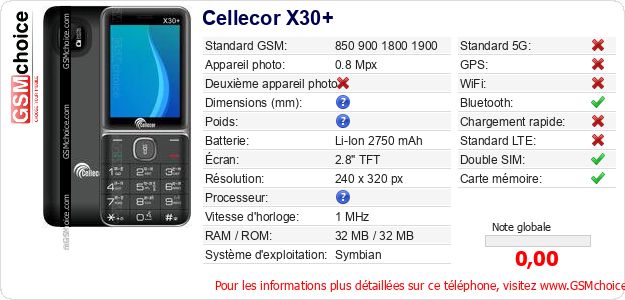 Cellecor X30+ Fiche technique Cellecor X30+ Fiche technique