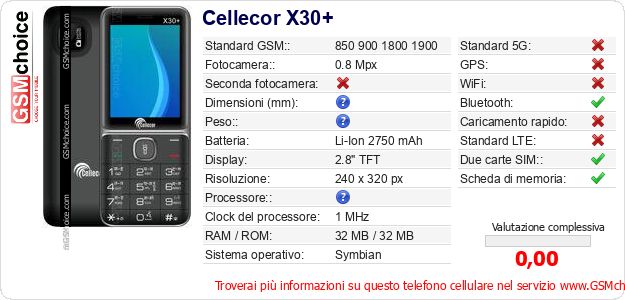 Cellecor X30+ Dati tecnici di telefono cellulare 