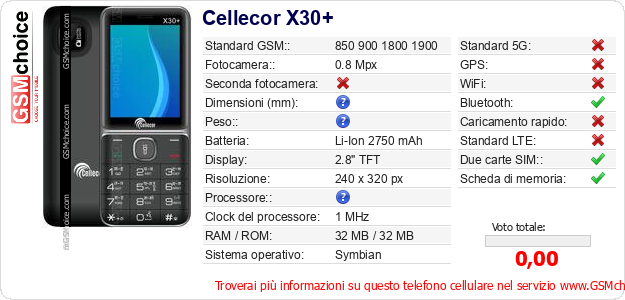 Cellecor X30+ Dati tecnici di telefono cellulare Cellecor X30+ Dati tecnici di telefono cellulare
