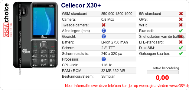 Cellecor X30+ Technische gegevens 