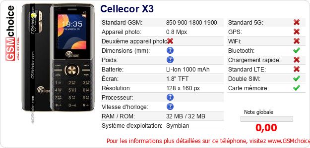 Cellecor X3 Fiche technique Cellecor X3 Fiche technique