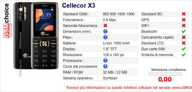 Cellecor X3 Dati tecnici di telefono cellulare Cellecor X3 Dati tecnici di telefono cellulare