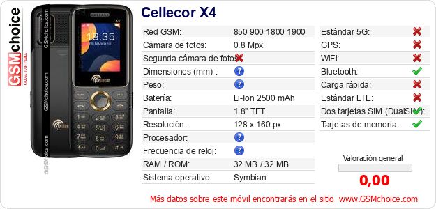 Cellecor X4 Datos técnicos del móvil 