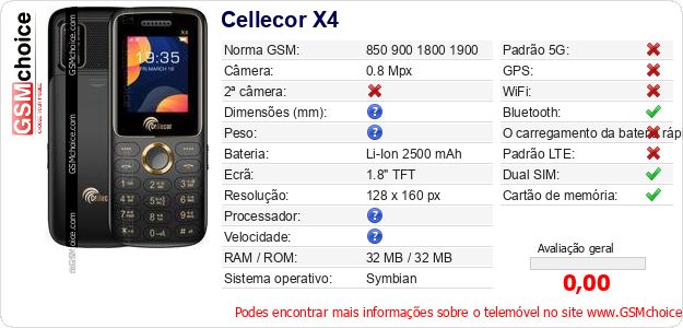 Cellecor X4 Especificações técnicas do telemóvel 