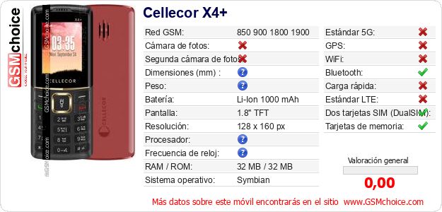 Cellecor X4+ Datos técnicos del móvil 