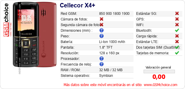 Cellecor X4+ Datos técnicos del móvil Cellecor X4+ Datos técnicos del móvil