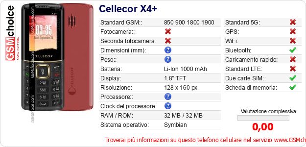 Cellecor X4+ Dati tecnici di telefono cellulare 