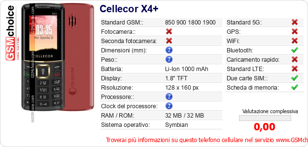Cellecor X4+ Dati tecnici di telefono cellulare Cellecor X4+ Dati tecnici di telefono cellulare