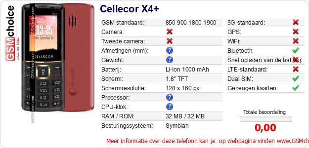 Cellecor X4+ Technische gegevens 