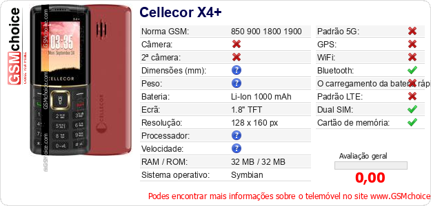 Cellecor X4+ Especificações técnicas do telemóvel Cellecor X4+ Especificações técnicas do telemóvel