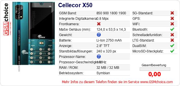 Cellecor X50 technische Daten Cellecor X50 technische Daten