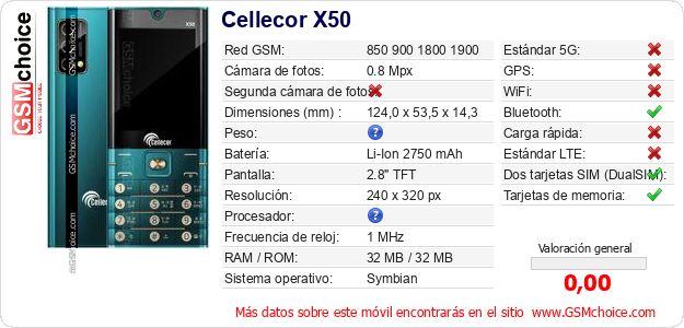 Cellecor X50 Datos técnicos del móvil Cellecor X50 Datos técnicos del móvil