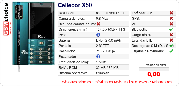 Cellecor X50 Datos técnicos del móvil 