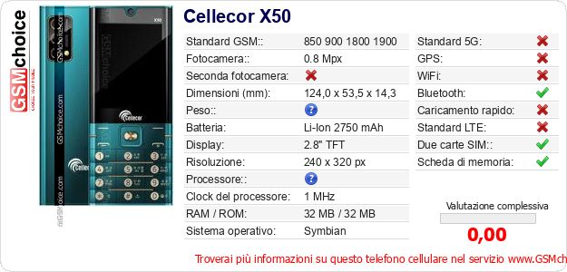 Cellecor X50 Dati tecnici di telefono cellulare 