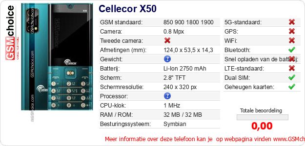 Cellecor X50 Technische gegevens Cellecor X50 Technische gegevens