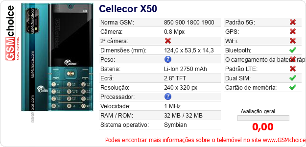 Cellecor X50 Especificações técnicas do telemóvel 