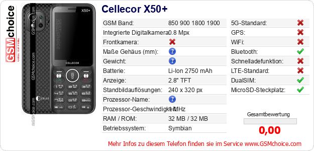 Cellecor X50+ technische Daten Cellecor X50+ technische Daten