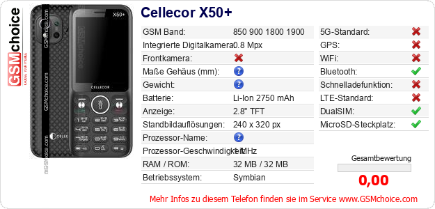 Cellecor X50+ technische Daten Cellecor X50+ technische Daten