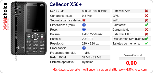 Cellecor X50+ Datos técnicos del móvil 