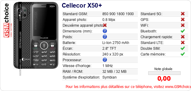 Cellecor X50+ Fiche technique Cellecor X50+ Fiche technique