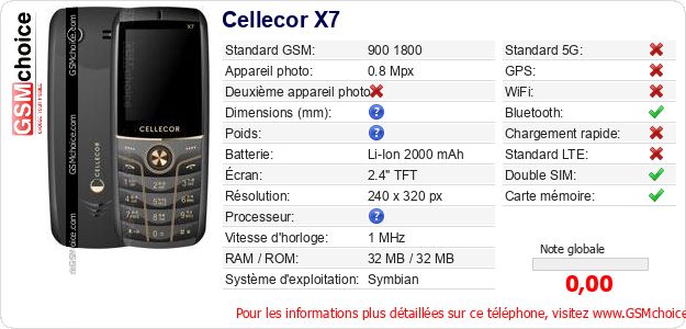 Cellecor X7 Fiche technique Cellecor X7 Fiche technique