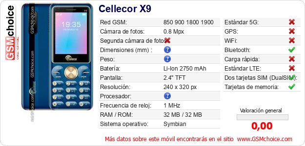Cellecor X9 Datos técnicos del móvil 