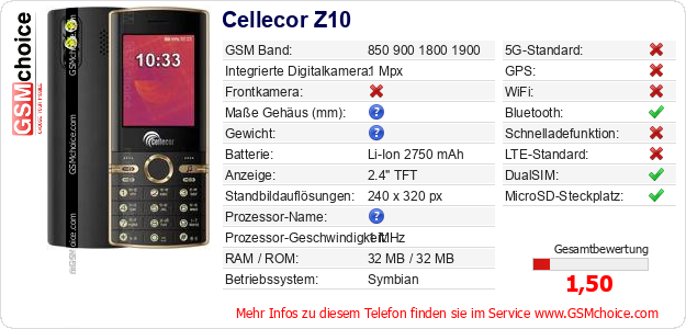 Cellecor Z10 technische Daten Cellecor Z10 technische Daten