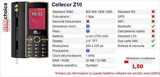 Cellecor Z10 Dati tecnici di telefono cellulare 