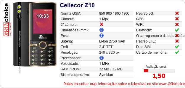 Cellecor Z10 Especificações técnicas do telemóvel 