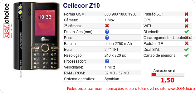 Cellecor Z10 Especificações técnicas do telemóvel 