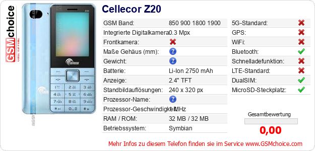 Cellecor Z20 technische Daten Cellecor Z20 technische Daten
