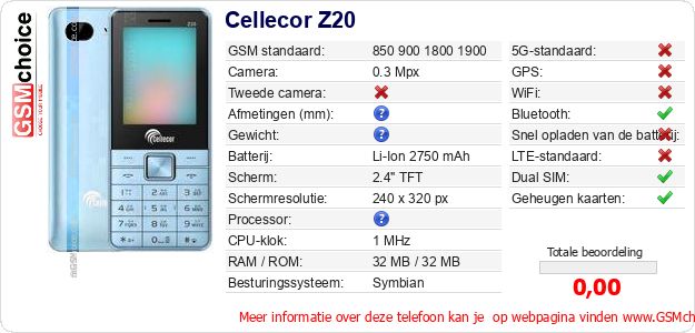 Cellecor Z20 Technische gegevens Cellecor Z20 Technische gegevens