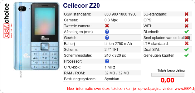 Cellecor Z20 Technische gegevens 