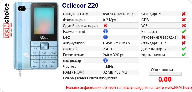 Cellecor Z20 Технические данные телефона Cellecor Z20 Технические данные телефона