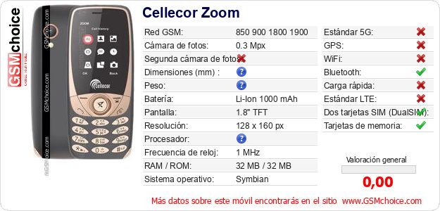 Cellecor Zoom Datos técnicos del móvil Cellecor Zoom Datos técnicos del móvil