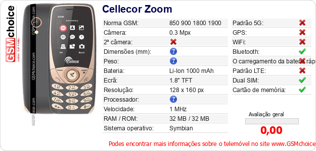 Cellecor Zoom Especificações técnicas do telemóvel 